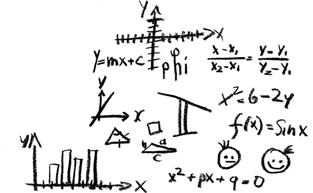 Formule CIF Dynam IRH